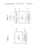 GAME SYSTEM AND SERVER diagram and image