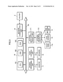 GAME SYSTEM, GAME MANAGEMENT PROGRAM, AND GAME MANAGEMENT METHOD FOR GAME SYSTEM diagram and image