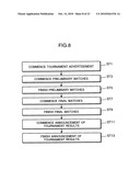 GAME SYSTEM, GAME MANAGEMENT PROGRAM, AND GAME MANAGEMENT METHOD FOR GAME SYSTEM diagram and image