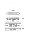 GAME SYSTEM, GAME MANAGEMENT PROGRAM, AND GAME MANAGEMENT METHOD FOR GAME SYSTEM diagram and image