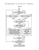 GAME SYSTEM, GAME MANAGEMENT PROGRAM, AND GAME MANAGEMENT METHOD FOR GAME SYSTEM diagram and image