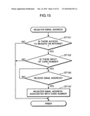 GAME SYSTEM, GAME MANAGEMENT PROGRAM, AND GAME MANAGEMENT METHOD FOR GAME SYSTEM diagram and image