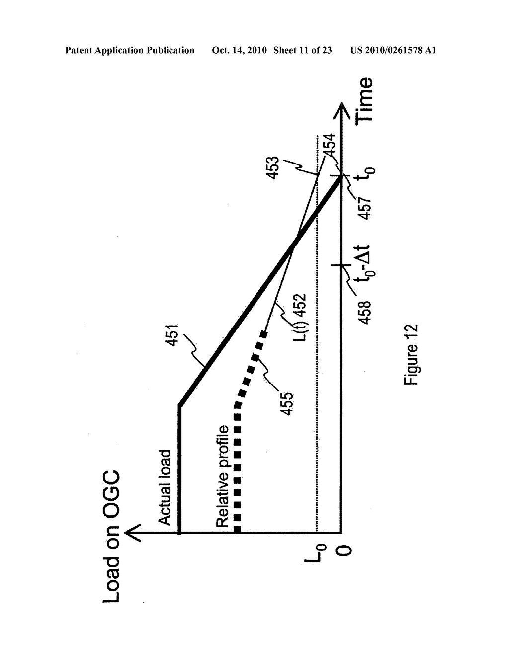 Friction Element Load Sensing in an Automatic Transmission - diagram, schematic, and image 12