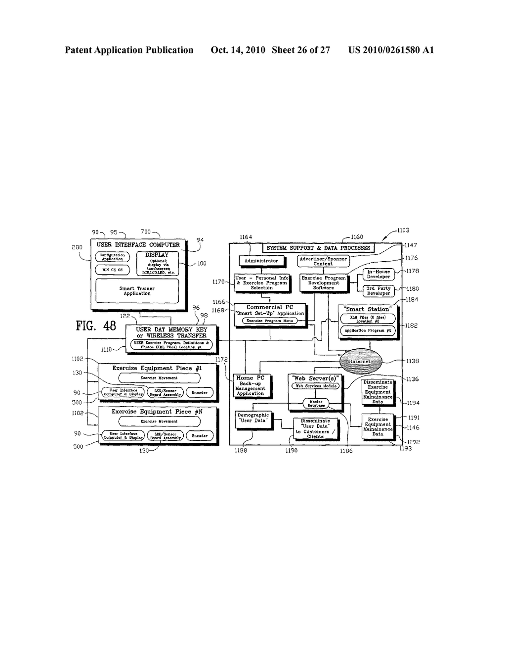 Process And Apparatus For Exercising An Operator - diagram, schematic, and image 27