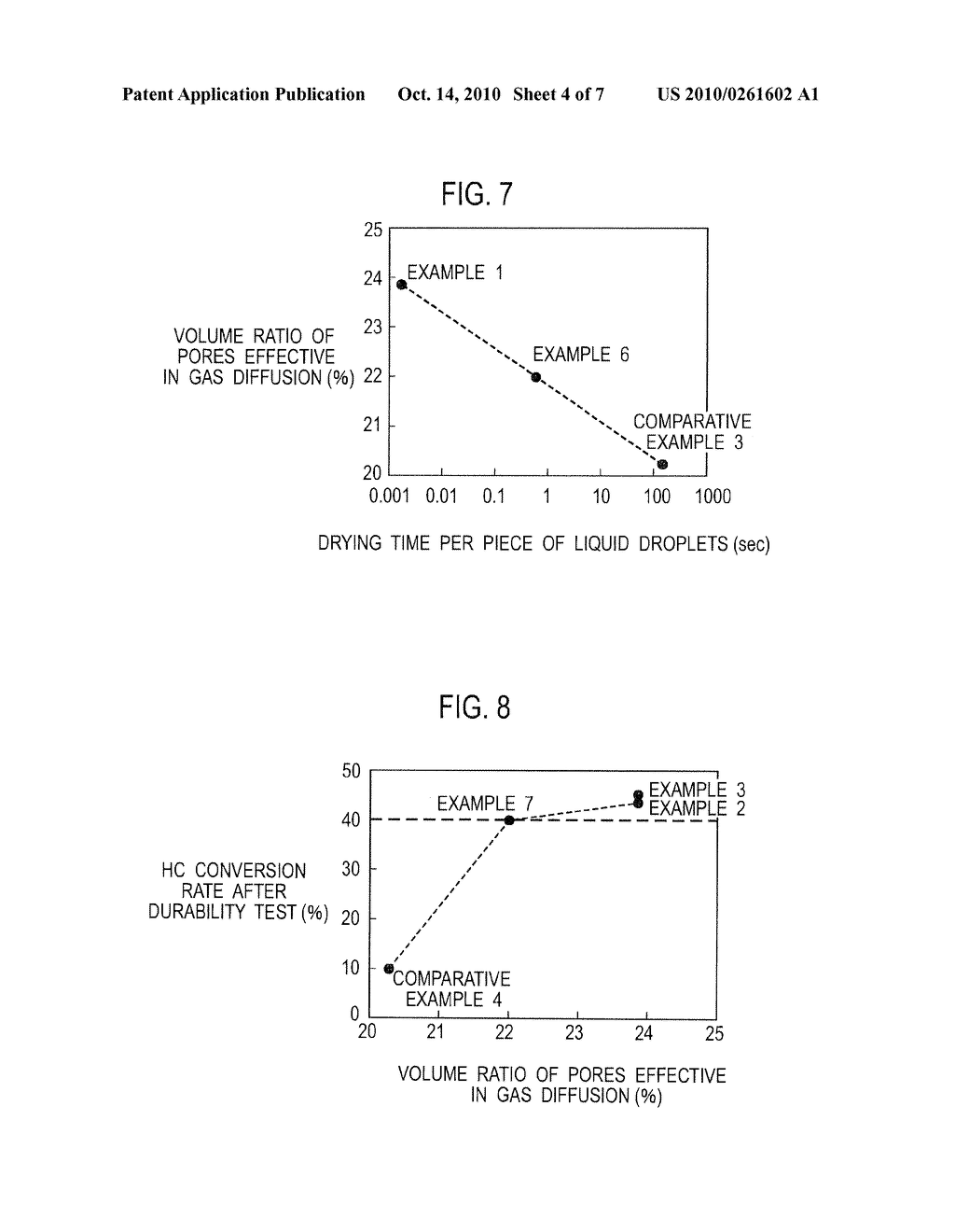 METHOD OF PRODUCING NOBLE METAL-SUPPORTED POWDER, NOBLE METAL-SUPPORTED POWDER AND EXHAUST GAS PURIFYING CATALYST - diagram, schematic, and image 05