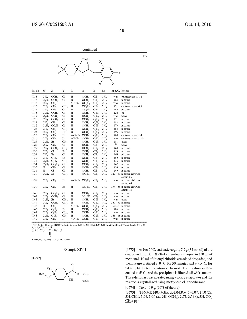 Geminal alkoxy/alkylspirocyclic substituted tetramate derivatives - diagram, schematic, and image 41