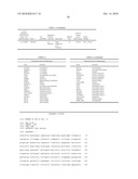 GENE EXPRESSION SIGNATURE FOR THE PROGNOSIS, DIAGNOSIS, AND THERAPY OF PROSTATE CANCER AND USES THEREOF diagram and image