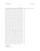 GENE EXPRESSION SIGNATURE FOR THE PROGNOSIS, DIAGNOSIS, AND THERAPY OF PROSTATE CANCER AND USES THEREOF diagram and image