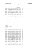 GENE EXPRESSION SIGNATURE FOR THE PROGNOSIS, DIAGNOSIS, AND THERAPY OF PROSTATE CANCER AND USES THEREOF diagram and image