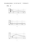 Charge Perturbation Detection System for DNA and Other Molecules diagram and image