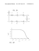 Charge Perturbation Detection System for DNA and Other Molecules diagram and image