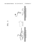 MICROARRAY SUBSTRATE, METHOD OF USE, AND PRODUCTS COMPRISING THE MICROARRAY SUBSTRATE diagram and image