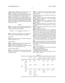 COMPOSITION FOR SLIDING MEMBER AND SLIDING MEMBER COATED WITH THE COMPOSITION diagram and image