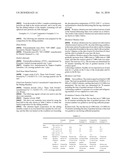 COMPOSITION FOR SLIDING MEMBER AND SLIDING MEMBER COATED WITH THE COMPOSITION diagram and image