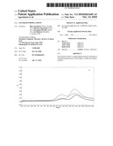 LH LIQUID FORMULATIONS diagram and image