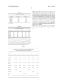 LH LIQUID FORMULATIONS diagram and image