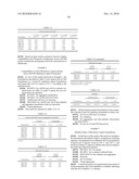 LH LIQUID FORMULATIONS diagram and image