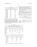 LH LIQUID FORMULATIONS diagram and image