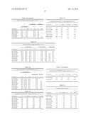 LH LIQUID FORMULATIONS diagram and image