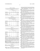 LH LIQUID FORMULATIONS diagram and image