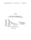 3- -D-RIBOFURANOSYLTHIAZOLO[4-5-d]PYRIMIDINE NUCLEOSIDES AND USES THEREOF diagram and image