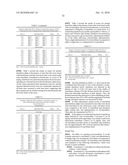 3- -D-RIBOFURANOSYLTHIAZOLO[4-5-d]PYRIMIDINE NUCLEOSIDES AND USES THEREOF diagram and image