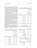 3- -D-RIBOFURANOSYLTHIAZOLO[4-5-d]PYRIMIDINE NUCLEOSIDES AND USES THEREOF diagram and image