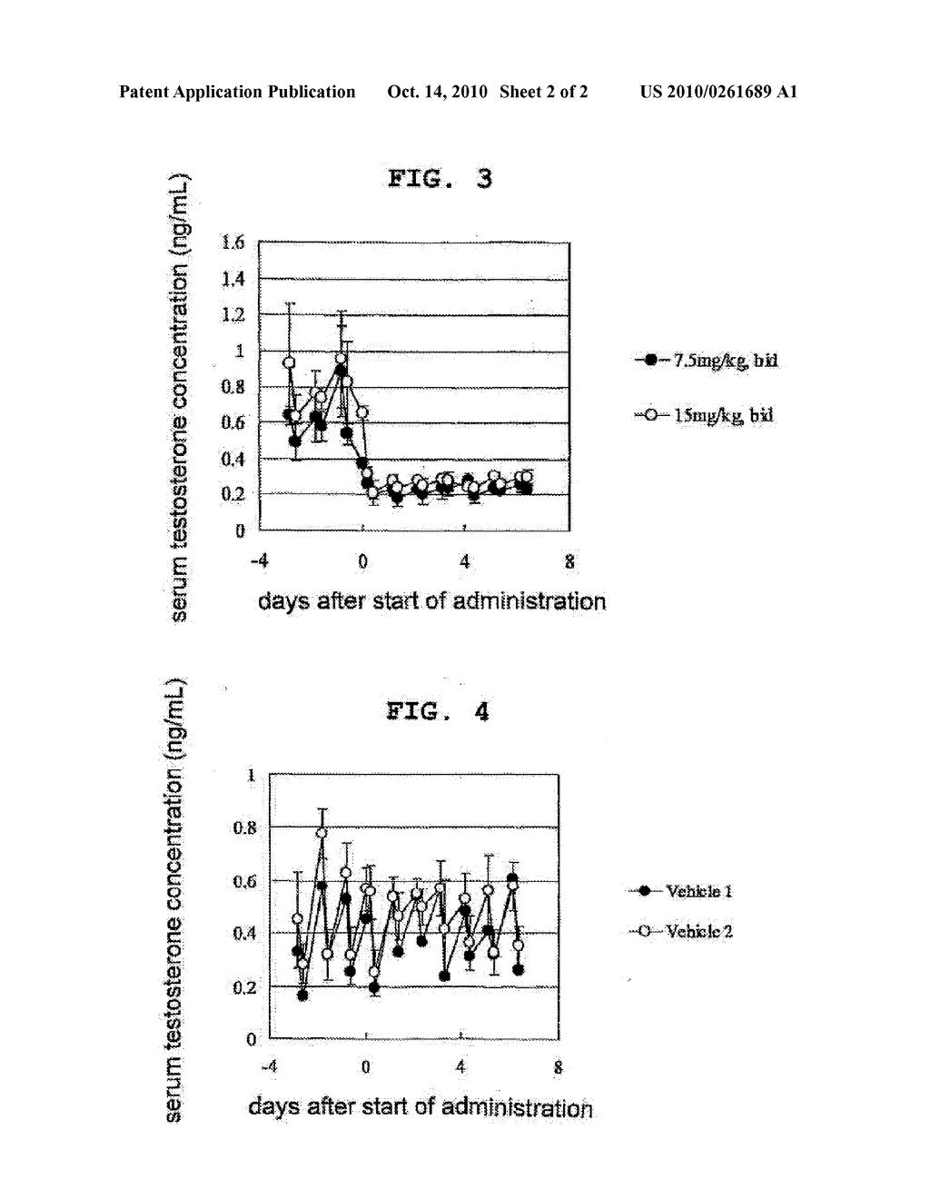 PYRROLO [1,2-C] IMIDAZOLE DERIVATIVES FOR USE IN THE PROPHYLAXIS OR TREATMENT OF CANCER WHICH IS REFRACTORY TO KNOWN CANCER THERAPIES - diagram, schematic, and image 03