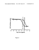 THIADIAZOLE DERIVATIVES FOR THE TREATMENT OF NEURODEGENERATIVE DISEASES diagram and image