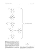 THIADIAZOLE DERIVATIVES FOR THE TREATMENT OF NEURODEGENERATIVE DISEASES diagram and image