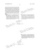 THIADIAZOLE DERIVATIVES FOR THE TREATMENT OF NEURODEGENERATIVE DISEASES diagram and image