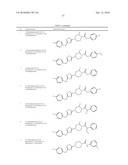 THIADIAZOLE DERIVATIVES FOR THE TREATMENT OF NEURODEGENERATIVE DISEASES diagram and image