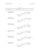 THIADIAZOLE DERIVATIVES FOR THE TREATMENT OF NEURODEGENERATIVE DISEASES diagram and image