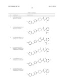 THIADIAZOLE DERIVATIVES FOR THE TREATMENT OF NEURODEGENERATIVE DISEASES diagram and image