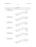 THIADIAZOLE DERIVATIVES FOR THE TREATMENT OF NEURODEGENERATIVE DISEASES diagram and image