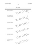 THIADIAZOLE DERIVATIVES FOR THE TREATMENT OF NEURODEGENERATIVE DISEASES diagram and image