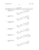 THIADIAZOLE DERIVATIVES FOR THE TREATMENT OF NEURODEGENERATIVE DISEASES diagram and image