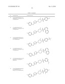 THIADIAZOLE DERIVATIVES FOR THE TREATMENT OF NEURODEGENERATIVE DISEASES diagram and image