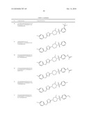 THIADIAZOLE DERIVATIVES FOR THE TREATMENT OF NEURODEGENERATIVE DISEASES diagram and image