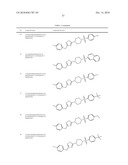 THIADIAZOLE DERIVATIVES FOR THE TREATMENT OF NEURODEGENERATIVE DISEASES diagram and image