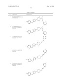 THIADIAZOLE DERIVATIVES FOR THE TREATMENT OF NEURODEGENERATIVE DISEASES diagram and image