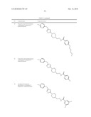 THIADIAZOLE DERIVATIVES FOR THE TREATMENT OF NEURODEGENERATIVE DISEASES diagram and image