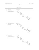 THIADIAZOLE DERIVATIVES FOR THE TREATMENT OF NEURODEGENERATIVE DISEASES diagram and image