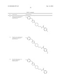 THIADIAZOLE DERIVATIVES FOR THE TREATMENT OF NEURODEGENERATIVE DISEASES diagram and image