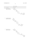 THIADIAZOLE DERIVATIVES FOR THE TREATMENT OF NEURODEGENERATIVE DISEASES diagram and image