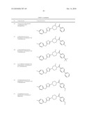 THIADIAZOLE DERIVATIVES FOR THE TREATMENT OF NEURODEGENERATIVE DISEASES diagram and image