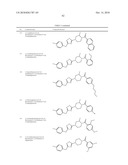 THIADIAZOLE DERIVATIVES FOR THE TREATMENT OF NEURODEGENERATIVE DISEASES diagram and image