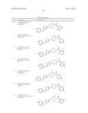 THIADIAZOLE DERIVATIVES FOR THE TREATMENT OF NEURODEGENERATIVE DISEASES diagram and image