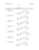 THIADIAZOLE DERIVATIVES FOR THE TREATMENT OF NEURODEGENERATIVE DISEASES diagram and image