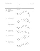 THIADIAZOLE DERIVATIVES FOR THE TREATMENT OF NEURODEGENERATIVE DISEASES diagram and image